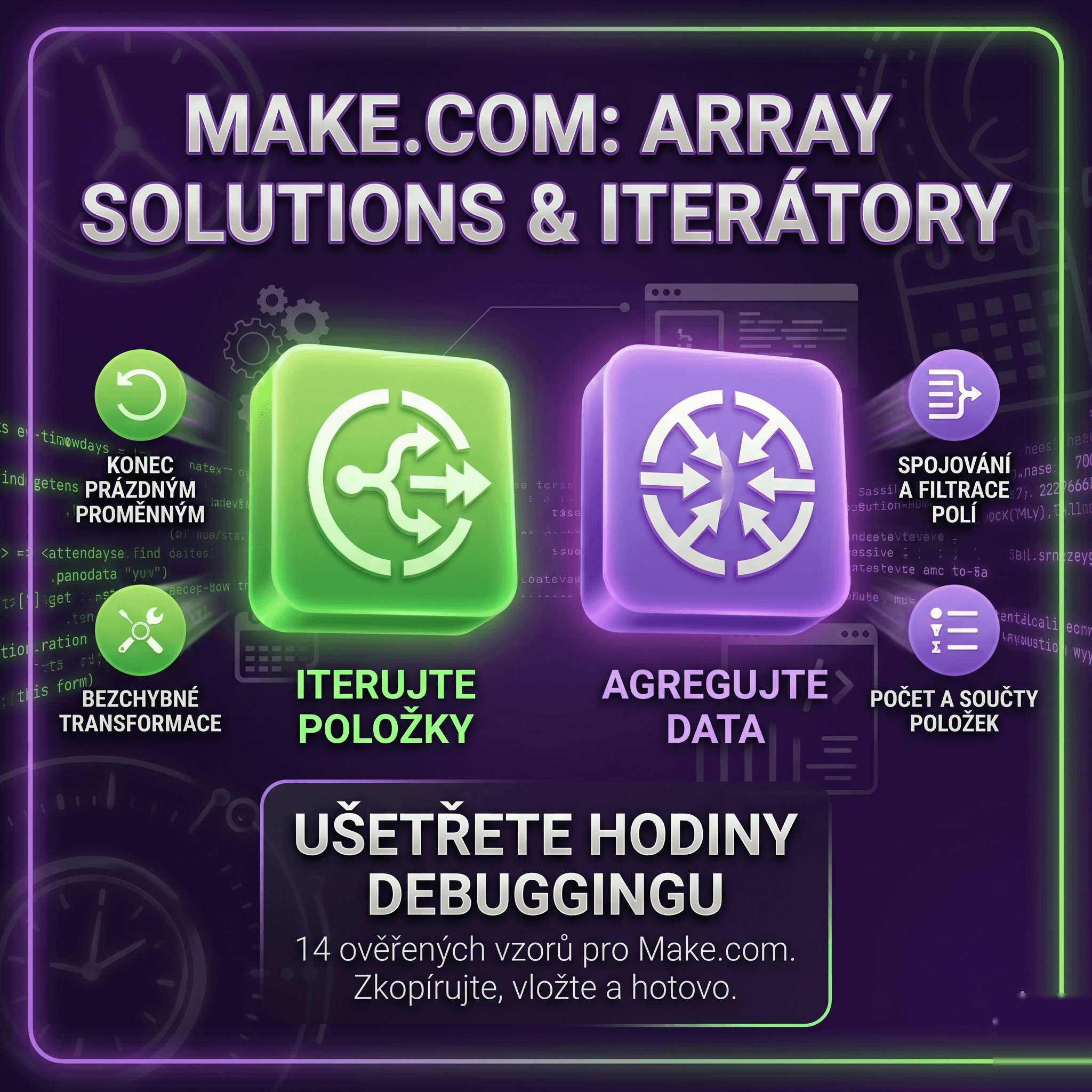 Make.com Iterator Patterns